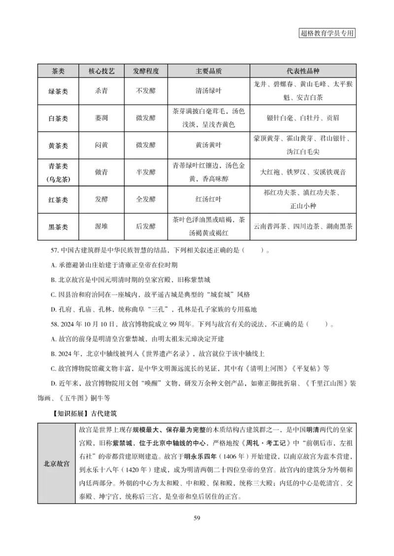 2025年省考超大杯刷题-政治理论常识刷题+冲刺预测_2026考公资料_（05）超格_行测申论2025超格合集(行测&申论&政治理论)_行测申论2025省考超格超大杯刷题课（五合一）_课件笔记