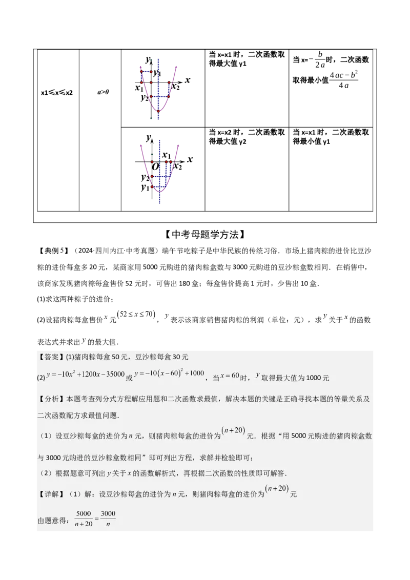 难点与新考法06关于二次函数系数、几何变换、最值等问题（6大热考题型）解析版_2数学总复习_2025中考复习资料_2025年中考数学一轮知识梳理