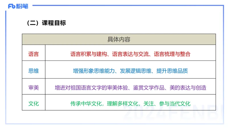 24.2.3-教资系统班-普通高中课标-雨田_4-教培资料-26年最新资料-同步更新_科一科二电子资料合集中小幼（笔记真题知识点汇总等）文件多，按需保存_各机构笔记合集（中小幼）推荐