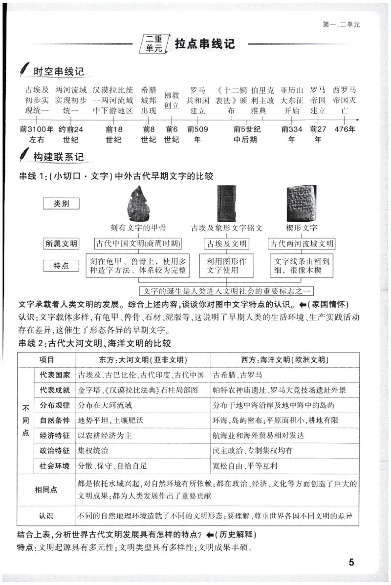 2026《初中历史情境题新考法&bull;记背册》九年级全册_2026万唯系列预习复习_2026版初中《万唯情景题》与中考新考法9年级全册（历史）