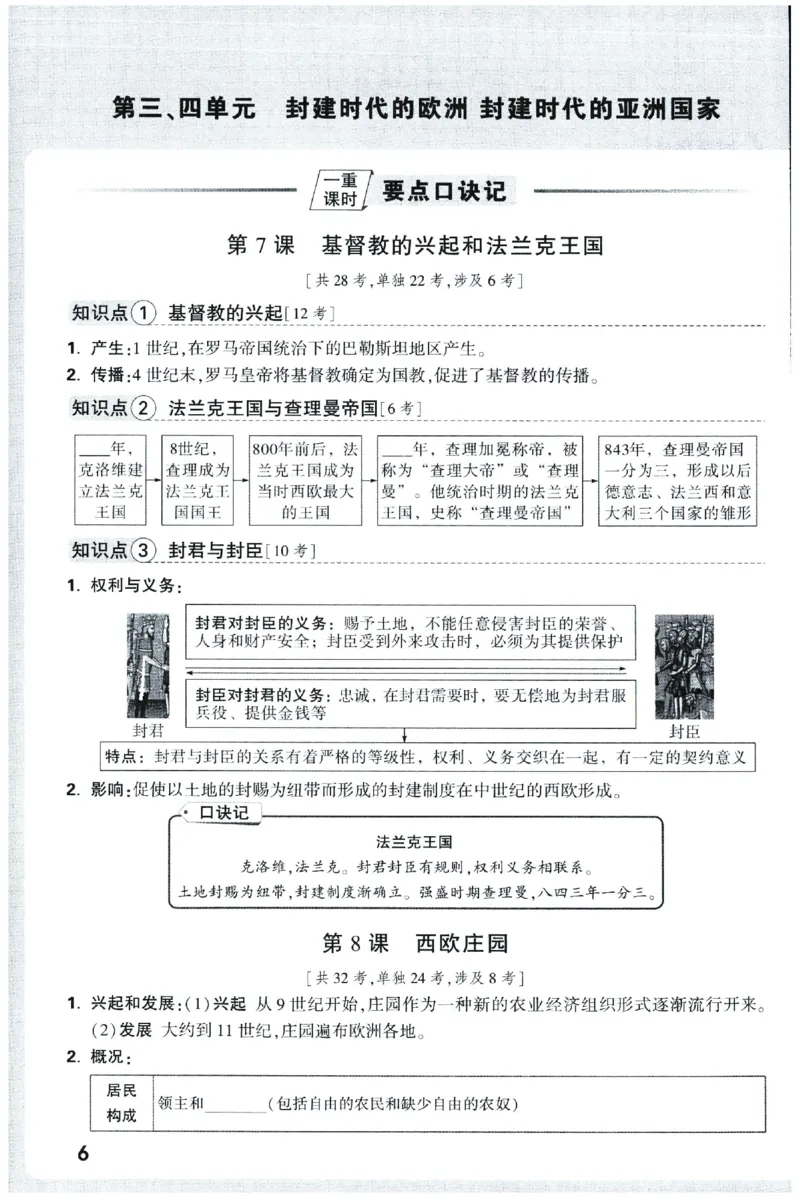 2026《初中历史情境题新考法&bull;记背册》九年级全册_2026万唯系列预习复习_2026版初中《万唯情景题》与中考新考法9年级全册（历史）