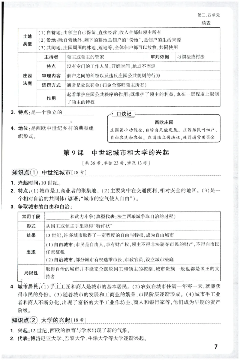 2026《初中历史情境题新考法&bull;记背册》九年级全册_2026万唯系列预习复习_2026版初中《万唯情景题》与中考新考法9年级全册（历史）