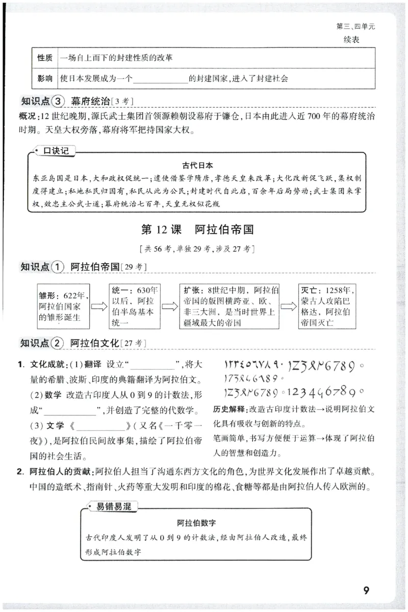 2026《初中历史情境题新考法&bull;记背册》九年级全册_2026万唯系列预习复习_2026版初中《万唯情景题》与中考新考法9年级全册（历史）