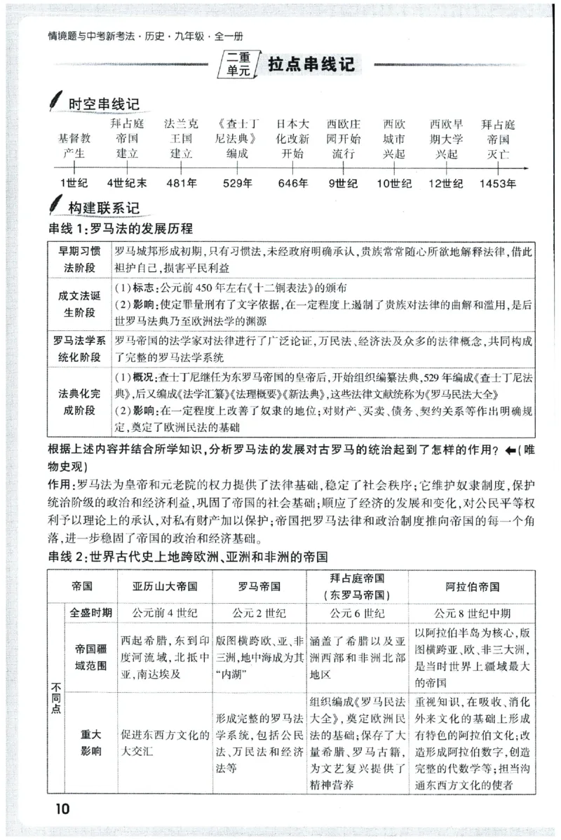 2026《初中历史情境题新考法&bull;记背册》九年级全册_2026万唯系列预习复习_2026版初中《万唯情景题》与中考新考法9年级全册（历史）