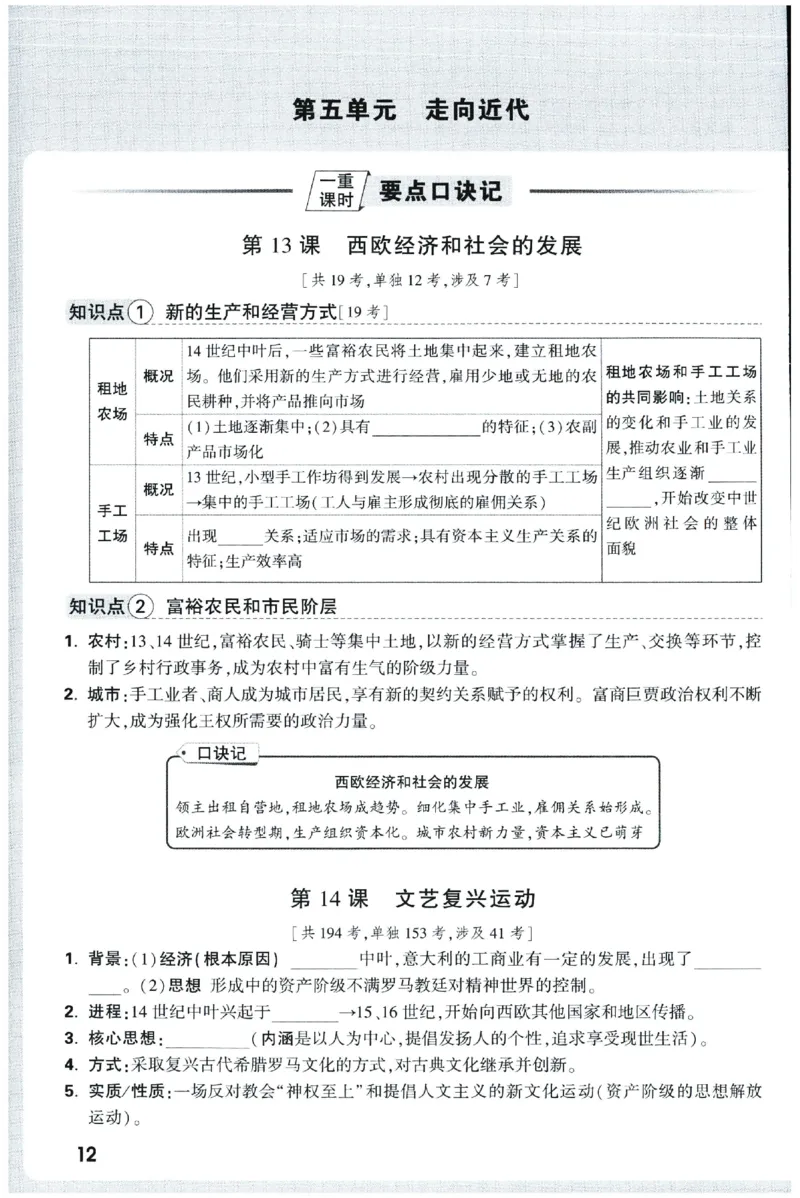 2026《初中历史情境题新考法&bull;记背册》九年级全册_2026万唯系列预习复习_2026版初中《万唯情景题》与中考新考法9年级全册（历史）