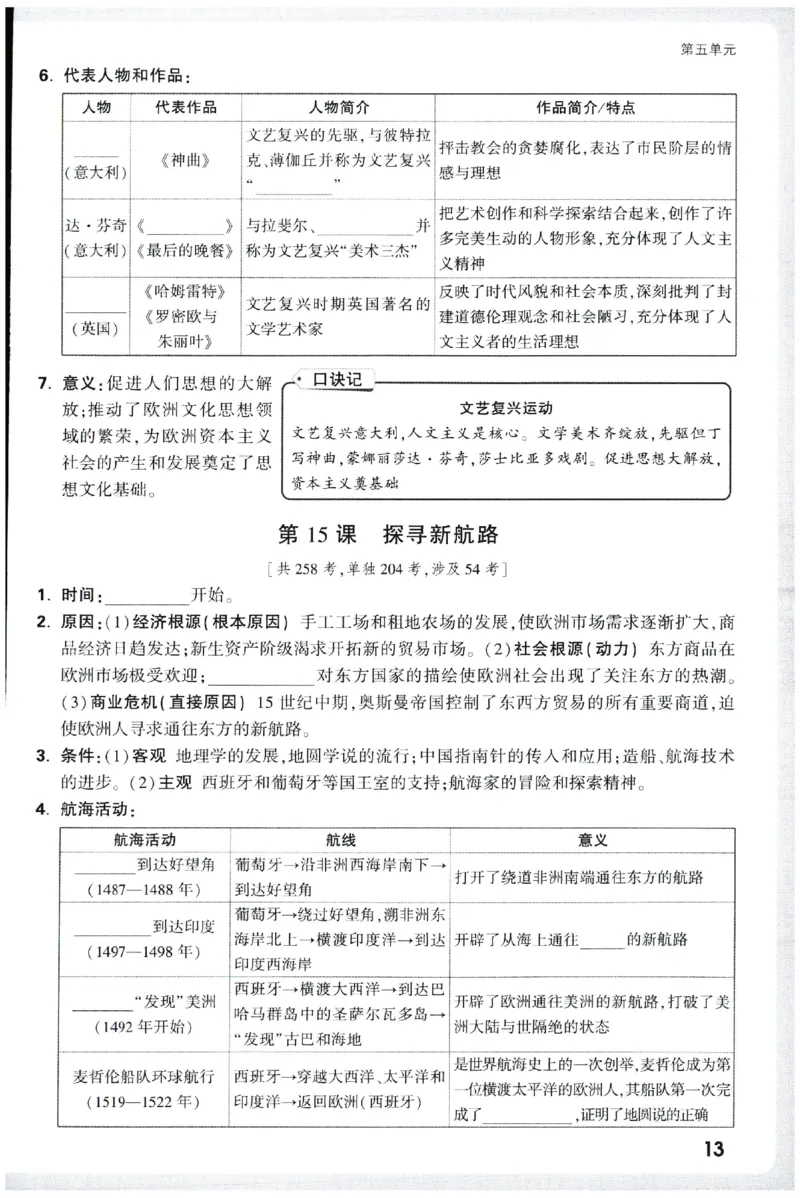 2026《初中历史情境题新考法&bull;记背册》九年级全册_2026万唯系列预习复习_2026版初中《万唯情景题》与中考新考法9年级全册（历史）
