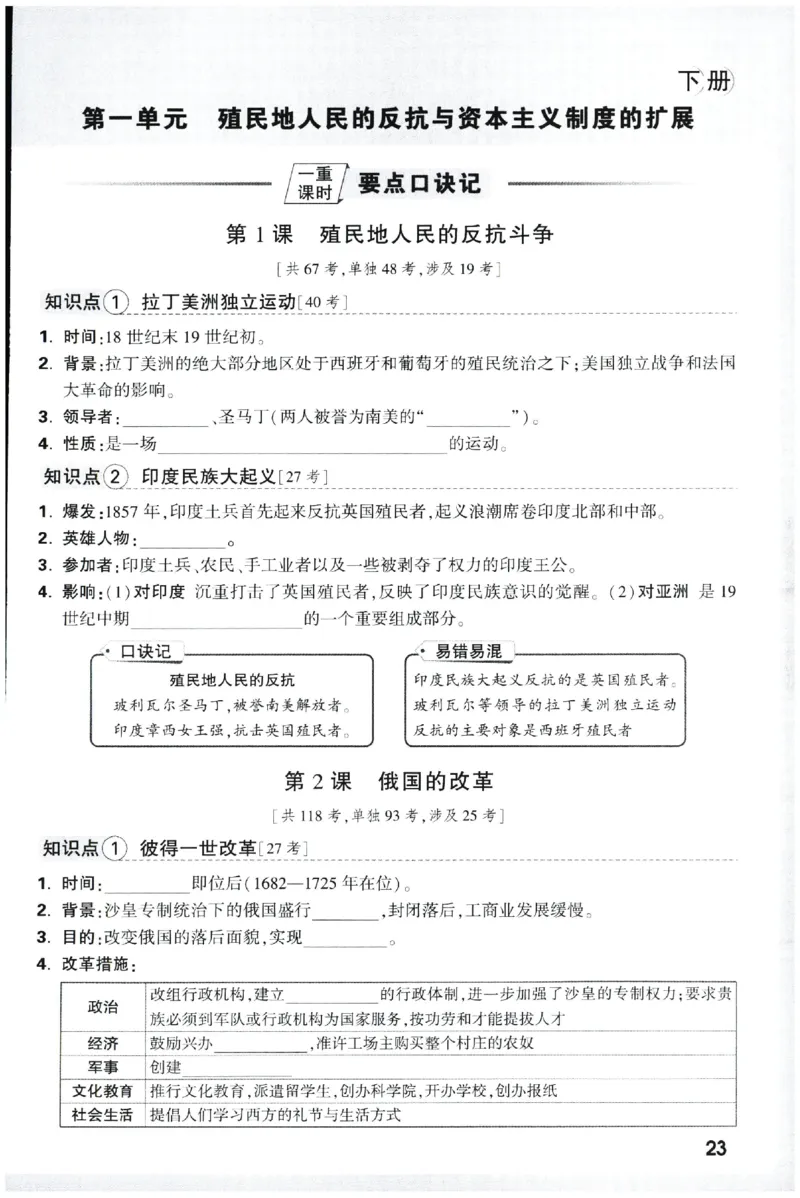 2026《初中历史情境题新考法&bull;记背册》九年级全册_2026万唯系列预习复习_2026版初中《万唯情景题》与中考新考法9年级全册（历史）