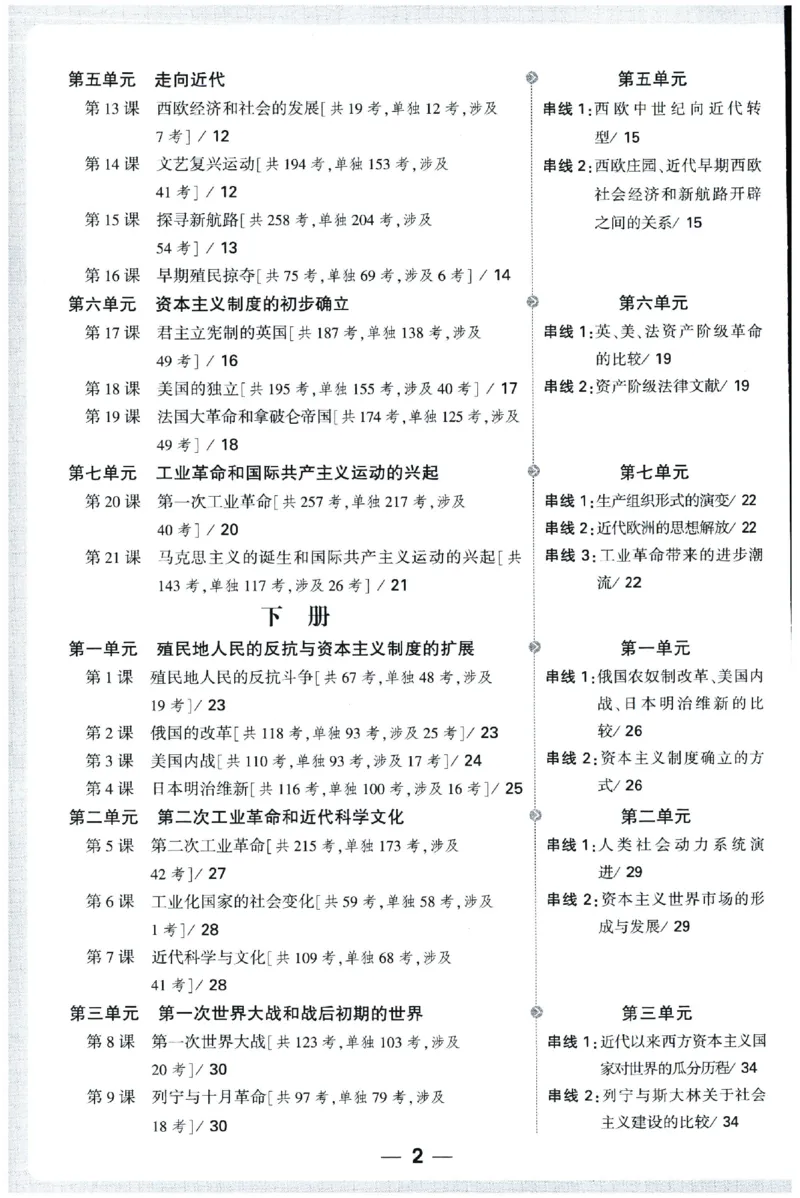 2026《初中历史情境题新考法&bull;记背册》九年级全册_2026万唯系列预习复习_2026版初中《万唯情景题》与中考新考法9年级全册（历史）