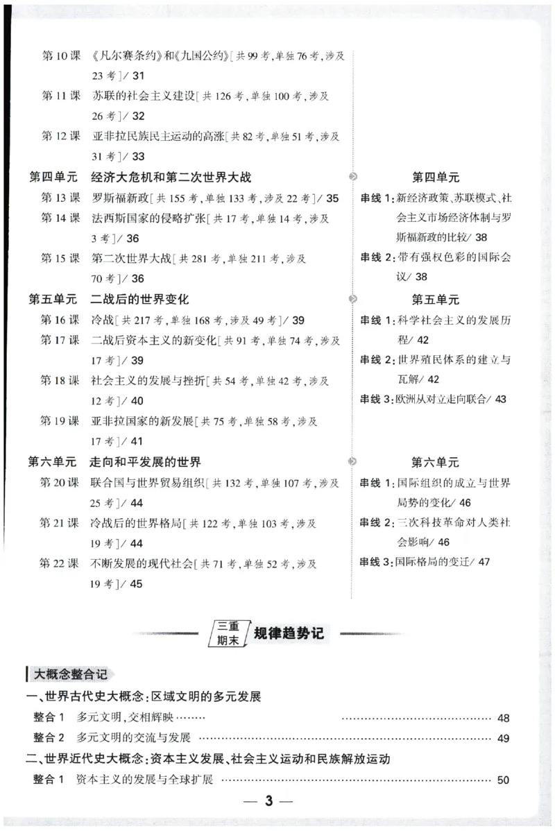 2026《初中历史情境题新考法&bull;记背册》九年级全册_2026万唯系列预习复习_2026版初中《万唯情景题》与中考新考法9年级全册（历史）