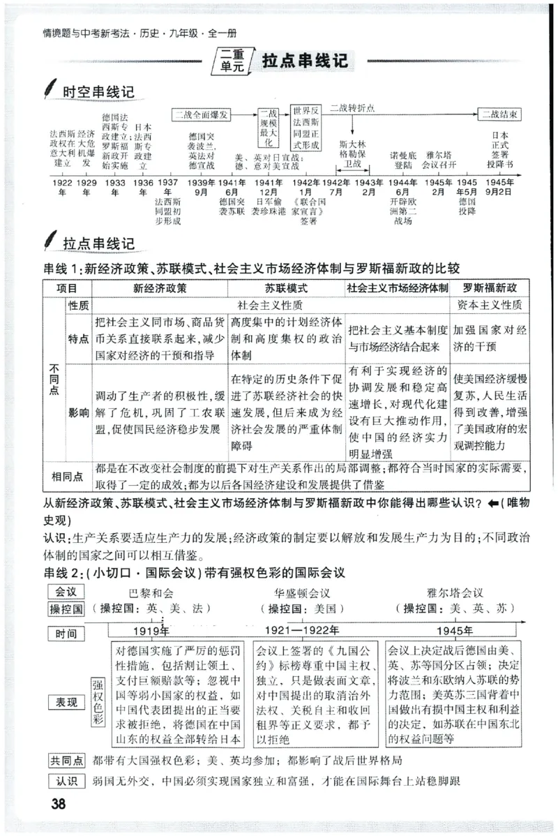 2026《初中历史情境题新考法&bull;记背册》九年级全册_2026万唯系列预习复习_2026版初中《万唯情景题》与中考新考法9年级全册（历史）