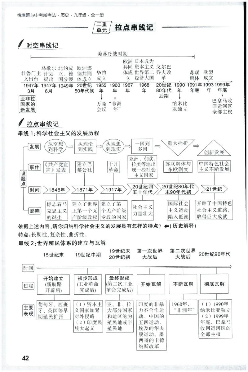 2026《初中历史情境题新考法&bull;记背册》九年级全册_2026万唯系列预习复习_2026版初中《万唯情景题》与中考新考法9年级全册（历史）