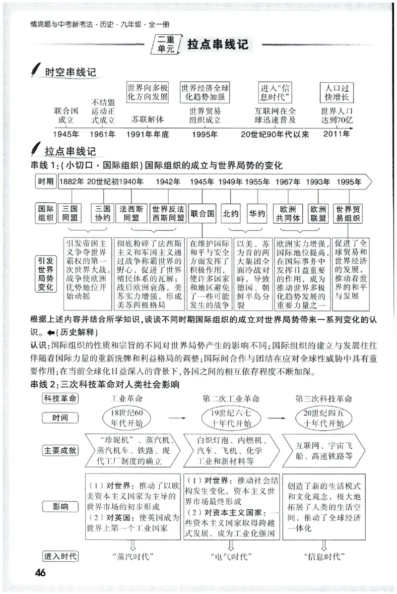 2026《初中历史情境题新考法&bull;记背册》九年级全册_2026万唯系列预习复习_2026版初中《万唯情景题》与中考新考法9年级全册（历史）