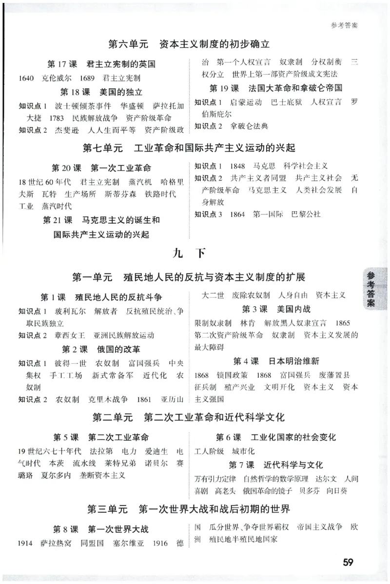 2026《初中历史情境题新考法&bull;记背册》九年级全册_2026万唯系列预习复习_2026版初中《万唯情景题》与中考新考法9年级全册（历史）