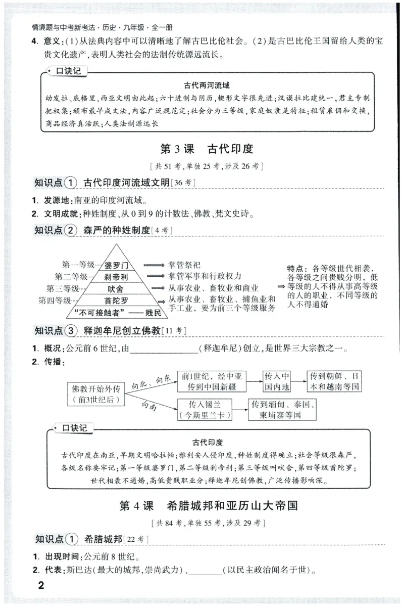 2026《初中历史情境题新考法&bull;记背册》九年级全册_2026万唯系列预习复习_2026版初中《万唯情景题》与中考新考法9年级全册（历史）