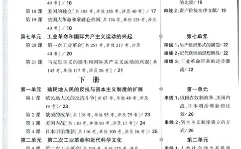 2026《初中历史情境题新考法&bull;记背册》九年级全册_2026万唯系列预习复习_2026版初中《万唯情景题》与中考新考法9年级全册（历史）