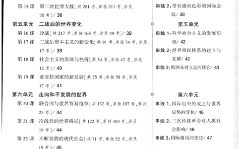 2026《初中历史情境题新考法&bull;记背册》九年级全册_2026万唯系列预习复习_2026版初中《万唯情景题》与中考新考法9年级全册（历史）