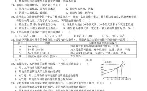 2016年苏州市中考化学试卷及答案_中考真题_5.化学中考真题2015-2024年_地区卷_江苏省_苏州化学08-22