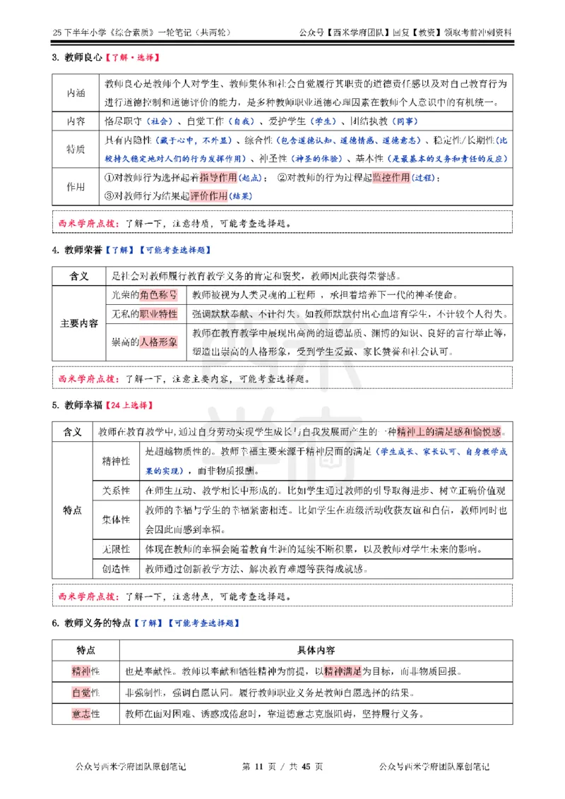 25下小学-综合素质一轮笔记_4-教培资料-26年最新资料-同步更新_小学教资_04小学重点笔记_25下教资笔试西米学府学霸笔记（中小：科一科二）_小学：一轮重点笔记+默写本