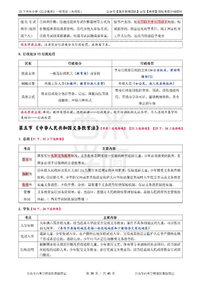 25下小学-综合素质一轮笔记_4-教培资料-26年最新资料-同步更新_小学教资_04小学重点笔记_25下教资笔试西米学府学霸笔记（中小：科一科二）_小学：一轮重点笔记+默写本