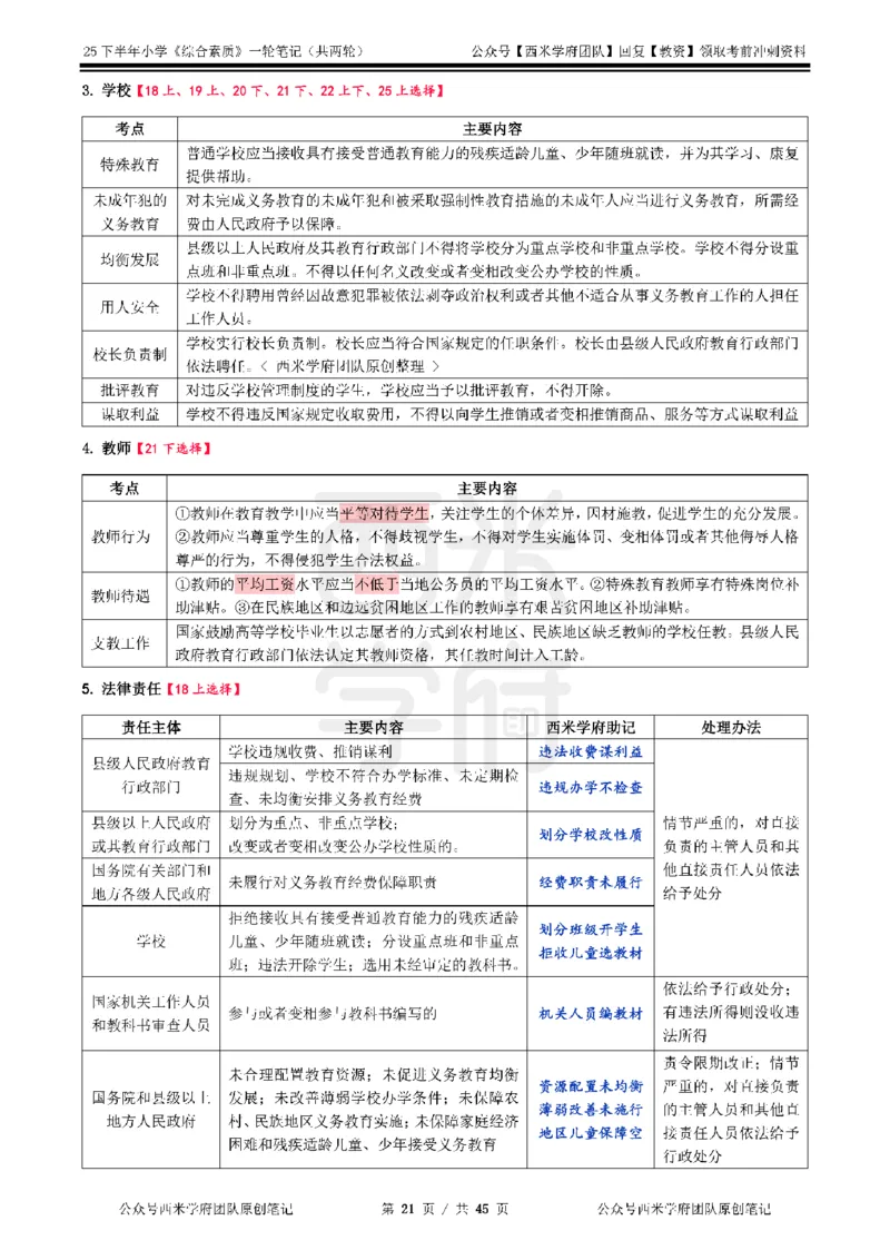 25下小学-综合素质一轮笔记_4-教培资料-26年最新资料-同步更新_小学教资_04小学重点笔记_25下教资笔试西米学府学霸笔记（中小：科一科二）_小学：一轮重点笔记+默写本