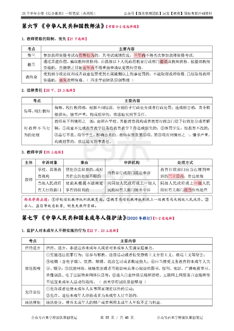 25下小学-综合素质一轮笔记_4-教培资料-26年最新资料-同步更新_小学教资_04小学重点笔记_25下教资笔试西米学府学霸笔记（中小：科一科二）_小学：一轮重点笔记+默写本