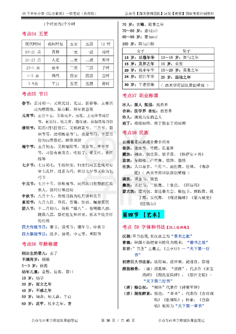 25下小学-综合素质一轮笔记_4-教培资料-26年最新资料-同步更新_小学教资_04小学重点笔记_25下教资笔试西米学府学霸笔记（中小：科一科二）_小学：一轮重点笔记+默写本