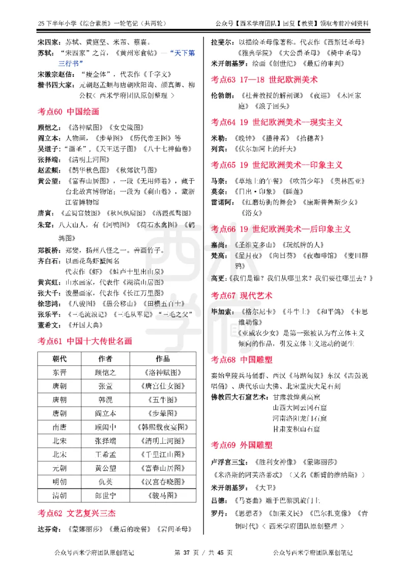 25下小学-综合素质一轮笔记_4-教培资料-26年最新资料-同步更新_小学教资_04小学重点笔记_25下教资笔试西米学府学霸笔记（中小：科一科二）_小学：一轮重点笔记+默写本