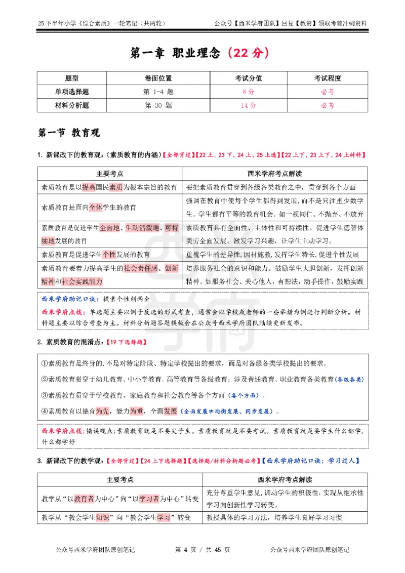 25下小学-综合素质一轮笔记_4-教培资料-26年最新资料-同步更新_小学教资_04小学重点笔记_25下教资笔试西米学府学霸笔记（中小：科一科二）_小学：一轮重点笔记+默写本