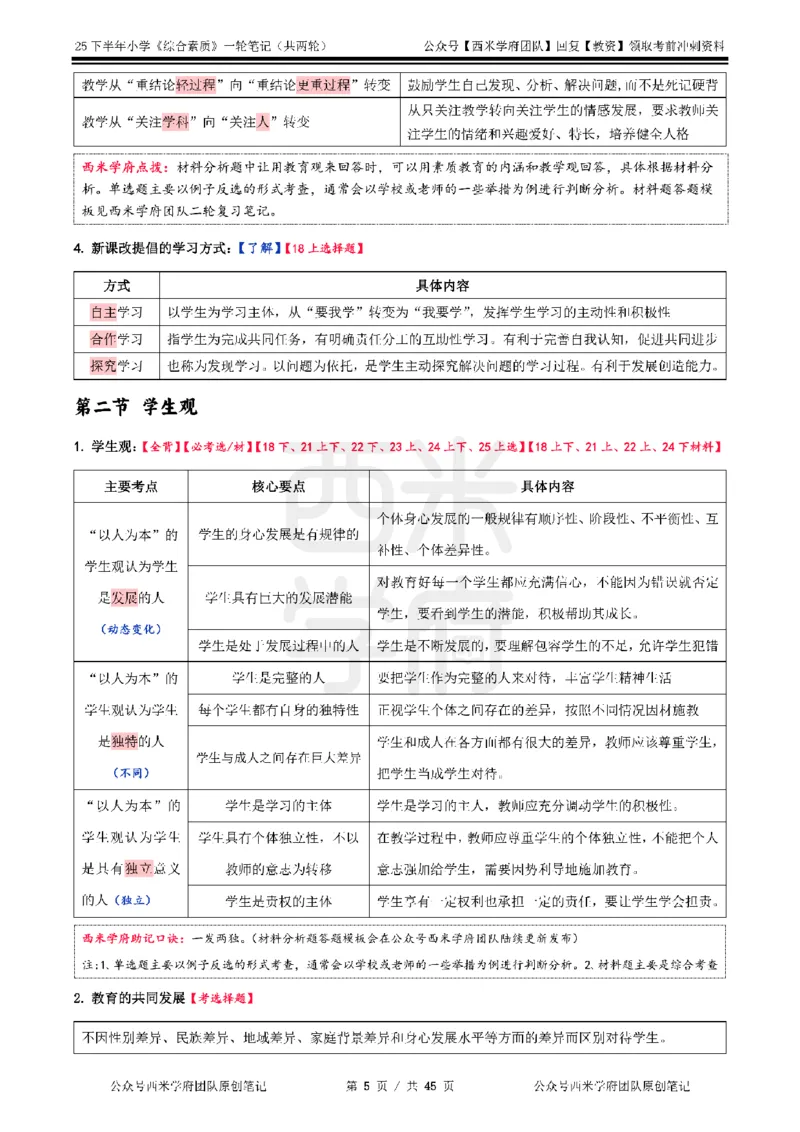 25下小学-综合素质一轮笔记_4-教培资料-26年最新资料-同步更新_小学教资_04小学重点笔记_25下教资笔试西米学府学霸笔记（中小：科一科二）_小学：一轮重点笔记+默写本