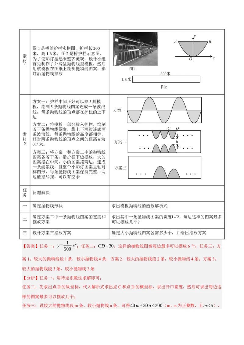 数学（辽宁卷）（全解全析）_2数学总复习_赠送：2024中考模拟题数学_一模_数学（辽宁卷）-2024年中考第一次模拟考试