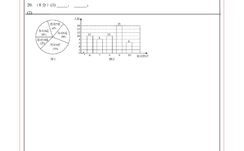 数学（答题卡）A4_2数学总复习_赠送：2024中考模拟题数学_押题预测_2024年中考押题预测卷01（天津卷）-数学（含考试版、全解全析、参考答案、答题卡）