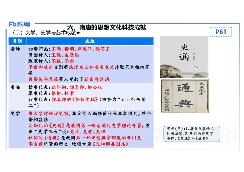 25教师资格证证考试&middot;历史学科-中国古代史5-李子园_4-教培资料-26年最新资料-同步更新_初中高中教资_03科三专项（进去保存报考的学科即可）_初中_初中历史-通关资料包_1.理论精讲