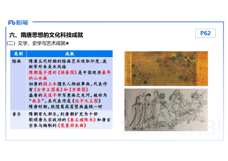 25教师资格证证考试&middot;历史学科-中国古代史5-李子园_4-教培资料-26年最新资料-同步更新_初中高中教资_03科三专项（进去保存报考的学科即可）_初中_初中历史-通关资料包_1.理论精讲