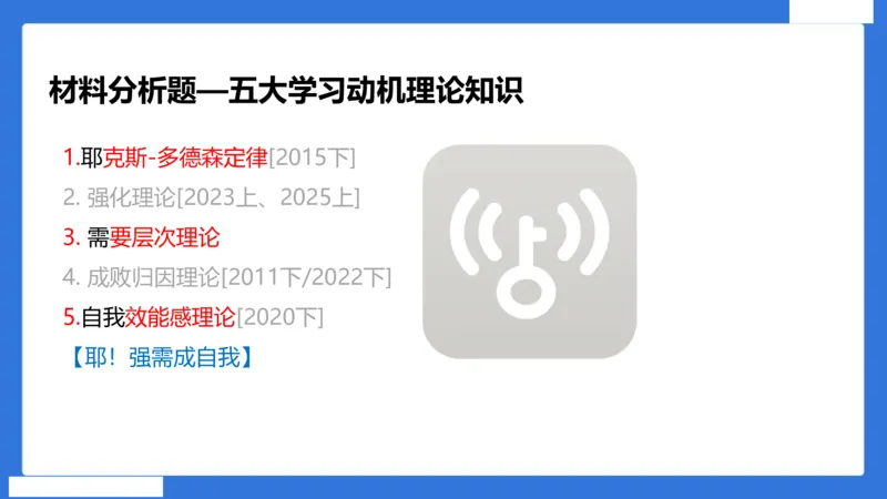 中科二急救（5）_4-教培资料-26年最新资料-同步更新_初中高中教资_2025下中学教资笔试_中学冲刺急救包_5.L姨冲刺70分[急救班]_初高中冲刺抢分课（急救班）_科二_配套讲义