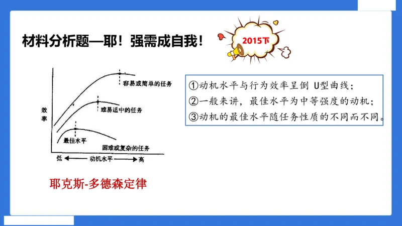中科二急救（5）_4-教培资料-26年最新资料-同步更新_初中高中教资_2025下中学教资笔试_中学冲刺急救包_5.L姨冲刺70分[急救班]_初高中冲刺抢分课（急救班）_科二_配套讲义