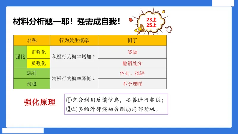 中科二急救（5）_4-教培资料-26年最新资料-同步更新_初中高中教资_2025下中学教资笔试_中学冲刺急救包_5.L姨冲刺70分[急救班]_初高中冲刺抢分课（急救班）_科二_配套讲义