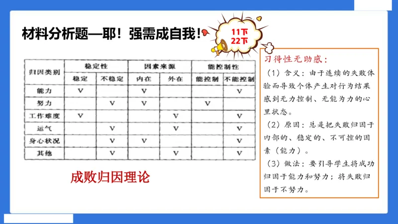 中科二急救（5）_4-教培资料-26年最新资料-同步更新_初中高中教资_2025下中学教资笔试_中学冲刺急救包_5.L姨冲刺70分[急救班]_初高中冲刺抢分课（急救班）_科二_配套讲义