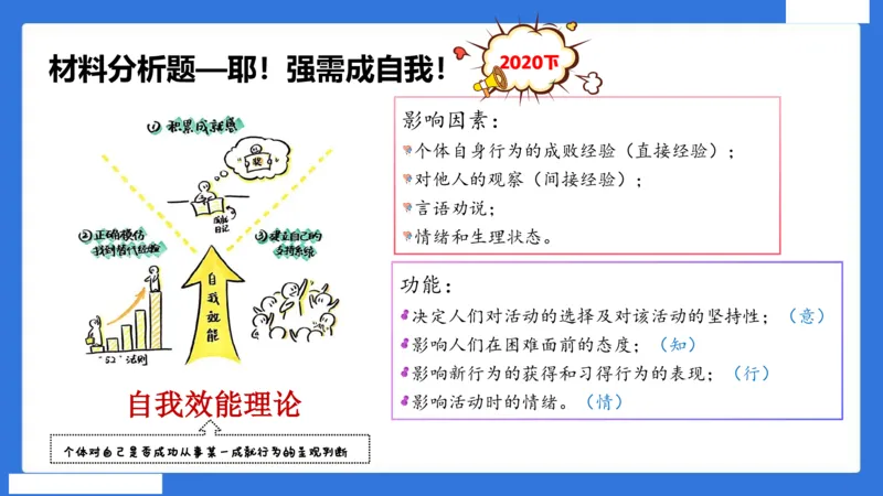 中科二急救（5）_4-教培资料-26年最新资料-同步更新_初中高中教资_2025下中学教资笔试_中学冲刺急救包_5.L姨冲刺70分[急救班]_初高中冲刺抢分课（急救班）_科二_配套讲义