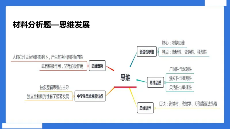 中科二急救（5）_4-教培资料-26年最新资料-同步更新_初中高中教资_2025下中学教资笔试_中学冲刺急救包_5.L姨冲刺70分[急救班]_初高中冲刺抢分课（急救班）_科二_配套讲义