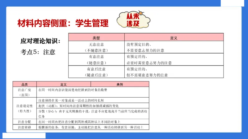 中科二急救（5）_4-教培资料-26年最新资料-同步更新_初中高中教资_2025下中学教资笔试_中学冲刺急救包_5.L姨冲刺70分[急救班]_初高中冲刺抢分课（急救班）_科二_配套讲义