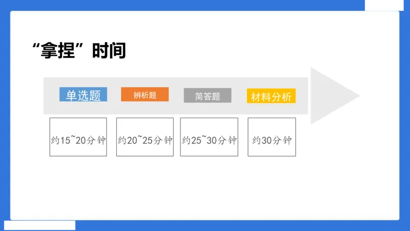 中科二急救（5）_4-教培资料-26年最新资料-同步更新_初中高中教资_2025下中学教资笔试_中学冲刺急救包_5.L姨冲刺70分[急救班]_初高中冲刺抢分课（急救班）_科二_配套讲义
