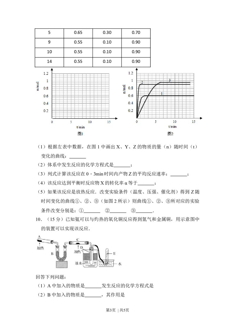 2009年高考化学试卷（全国卷Ⅱ）（空白卷）_1.高考2025全国各省真题+答案_01.2008-2024全国高考真题（按省份分类）_12.内蒙古_2008-2024&middot;（内蒙古）化学高考真题