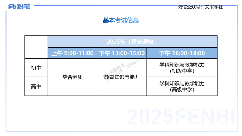 25上体育&mdash;考情分析、复习指导-陈晶晶_4-教培资料-26年最新资料-同步更新_初中高中教资_03科三专项（进去保存报考的学科即可）_初中_初中体育-通关资料包_3.课程FB系统班课程