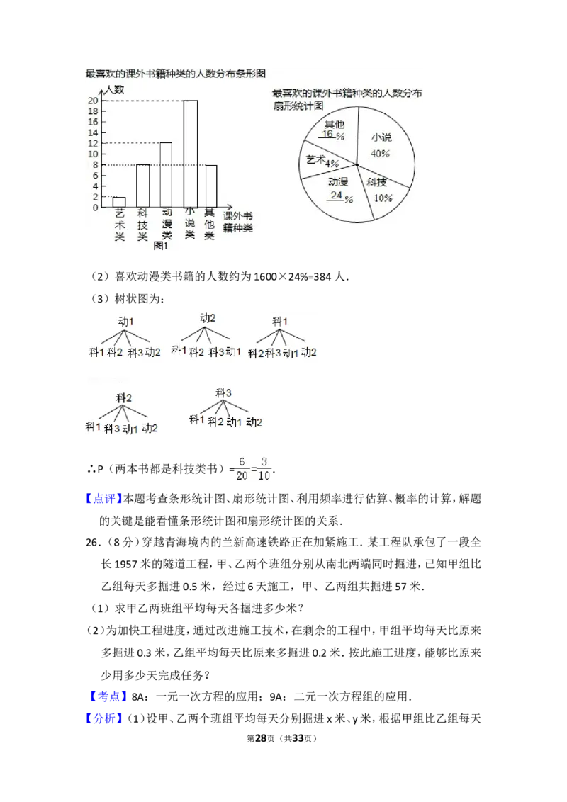 2014年青海省中考数学试卷（含解析版）_中考真题_2.数学中考真题2015-2024年_2014年全国中考数学170份