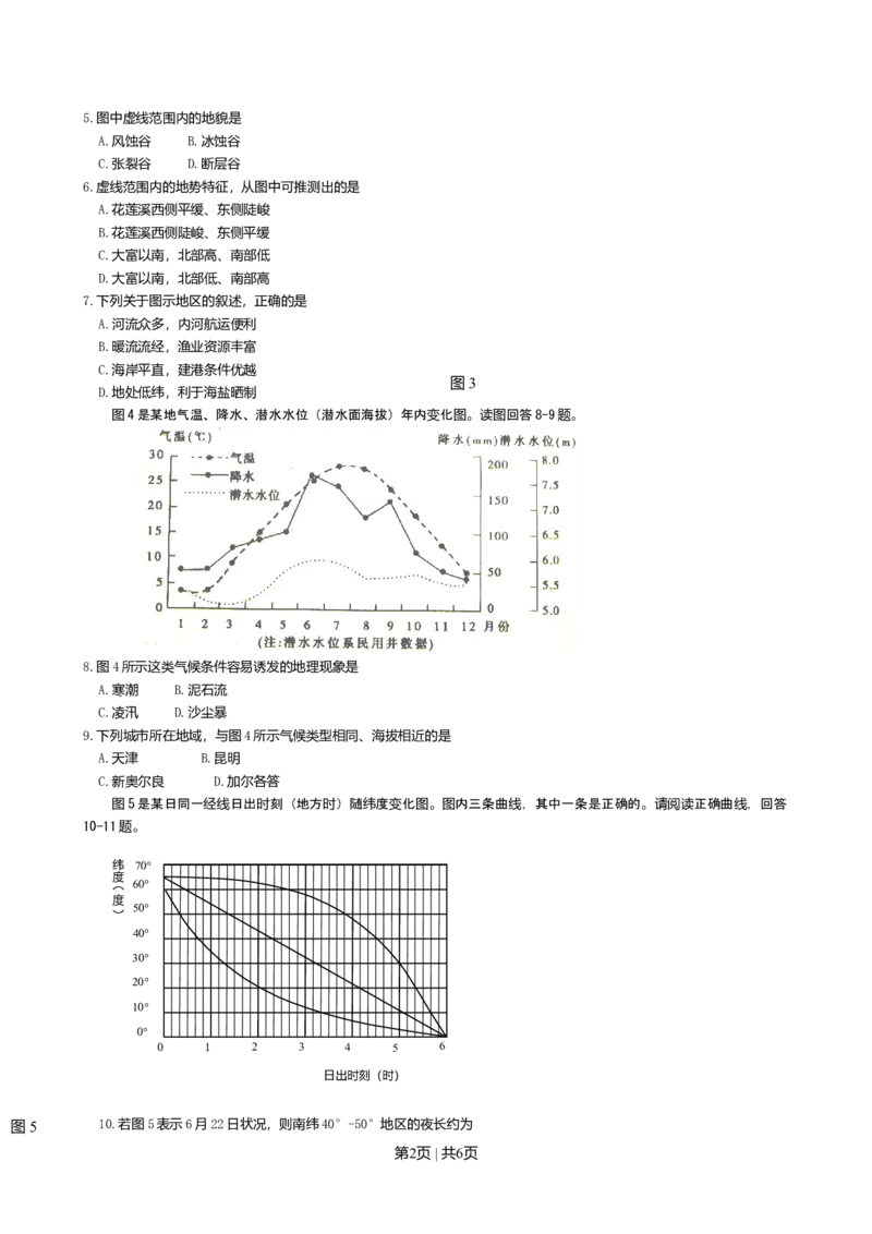 2010年高考地理试卷（四川）（解析卷）_1.高考2025全国各省真题+答案_01.2008-2024全国高考真题（按省份分类）_18.四川_2008-2024&middot;（四川）地理高考真题