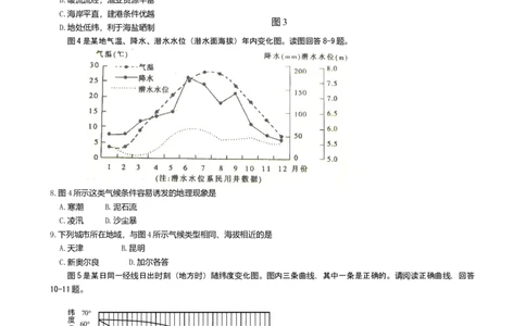 2010年高考地理试卷（四川）（解析卷）_1.高考2025全国各省真题+答案_01.2008-2024全国高考真题（按省份分类）_18.四川_2008-2024&middot;（四川）地理高考真题