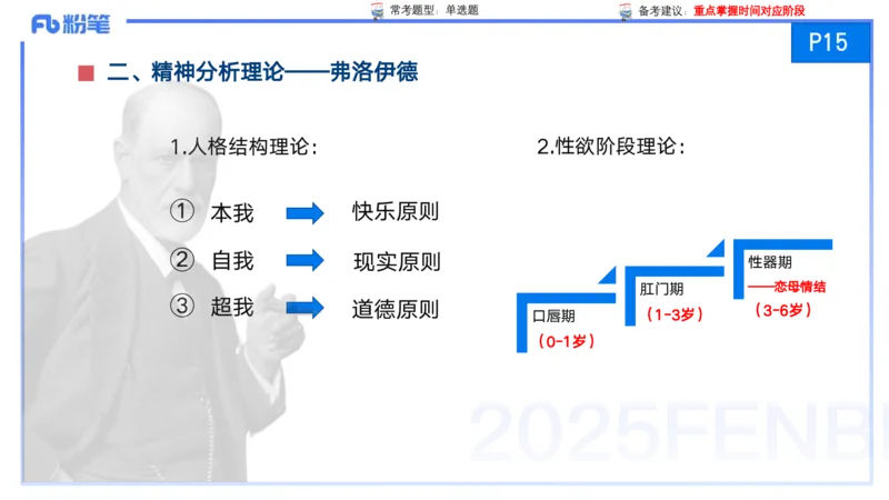 25上保教知识与能力++理论精讲2&mdash;青山_4-教培资料-26年最新资料-同步更新_幼儿教资_022025上FB幼儿系统班_25上-保教知识与能力_02理论精讲_讲义