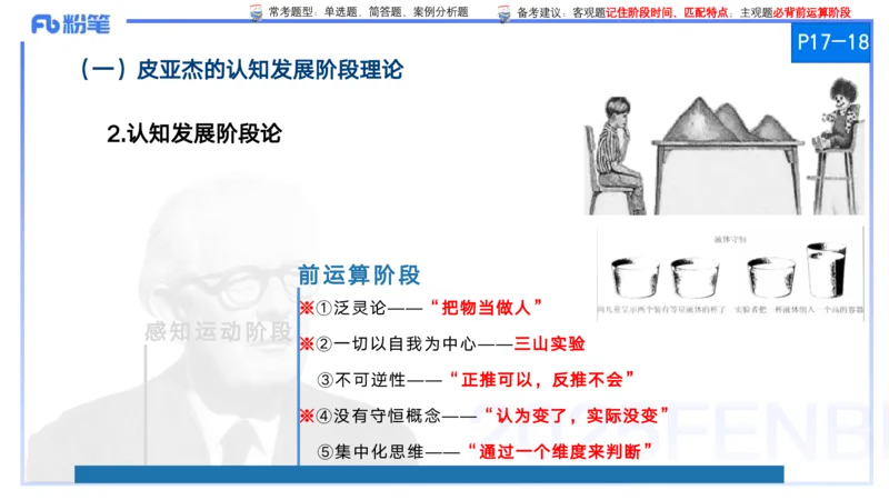 25上保教知识与能力++理论精讲2&mdash;青山_4-教培资料-26年最新资料-同步更新_幼儿教资_022025上FB幼儿系统班_25上-保教知识与能力_02理论精讲_讲义