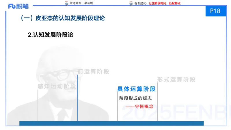 25上保教知识与能力++理论精讲2&mdash;青山_4-教培资料-26年最新资料-同步更新_幼儿教资_022025上FB幼儿系统班_25上-保教知识与能力_02理论精讲_讲义