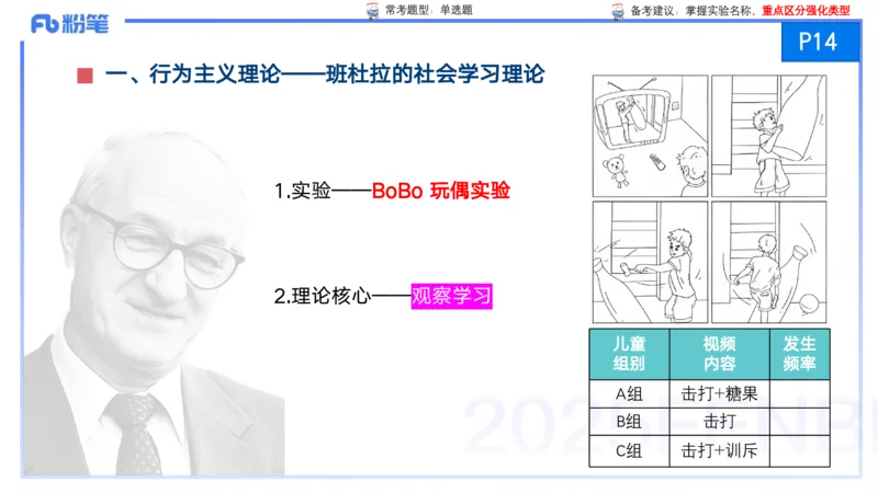 25上保教知识与能力++理论精讲2&mdash;青山_4-教培资料-26年最新资料-同步更新_幼儿教资_022025上FB幼儿系统班_25上-保教知识与能力_02理论精讲_讲义